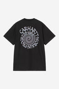 Spirals